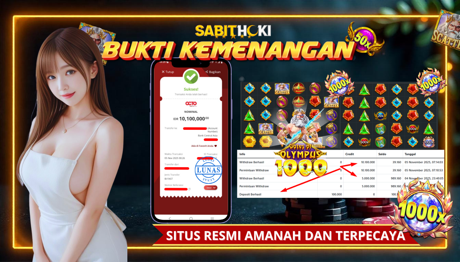 SELAMAT KEPADA MEMBER SETIA SABITHOKI YANG BERHASIL JACKPOT DI PERMAINAN GATES OLYMPUS X1000
